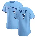 Men's No.7 Damaso Garcia Toronto Blue Jays Blue Authentic Powder Alternate Jersey